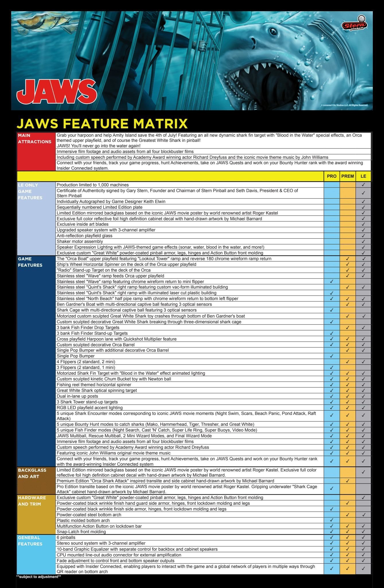Jaws Pro Flipperautomat kaufen – Bild 2
